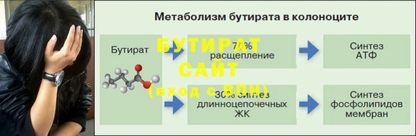 первитин Ельня